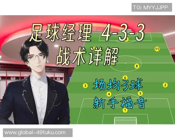 足球经理AP全新玩法揭秘助你成为顶级教练的必备指南